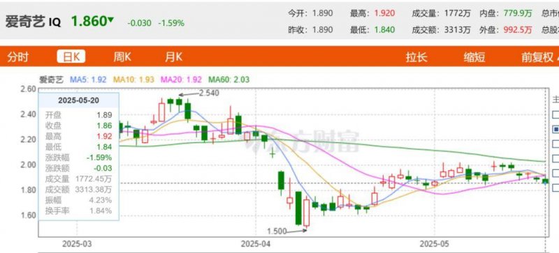xm外汇代理佣金多少国内首个!北京亦庄公司箭元技术完成液氧甲烷火箭海上回收试验