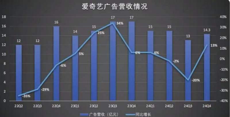 XM外汇平台交易环境xm外汇账户的监管到底是谁在把关？你了解吗？