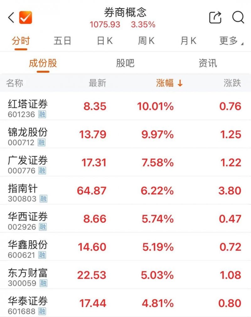 技术水利加持 抗旱夺取丰收