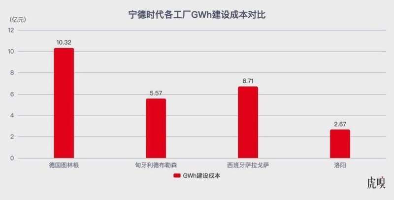 想在2025年实现财富自由？首先了解XM外汇开户的秘诀！