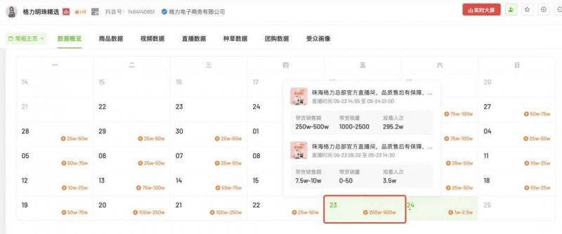 xm外汇平台杠杆比例想在2025年开展理财外汇？你了解xm外汇平台吗？