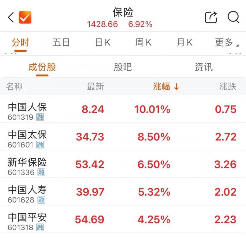 xm外汇平台账号注册EA智慧交易平台编程课程，你准备好掌握理财新技能了吗？