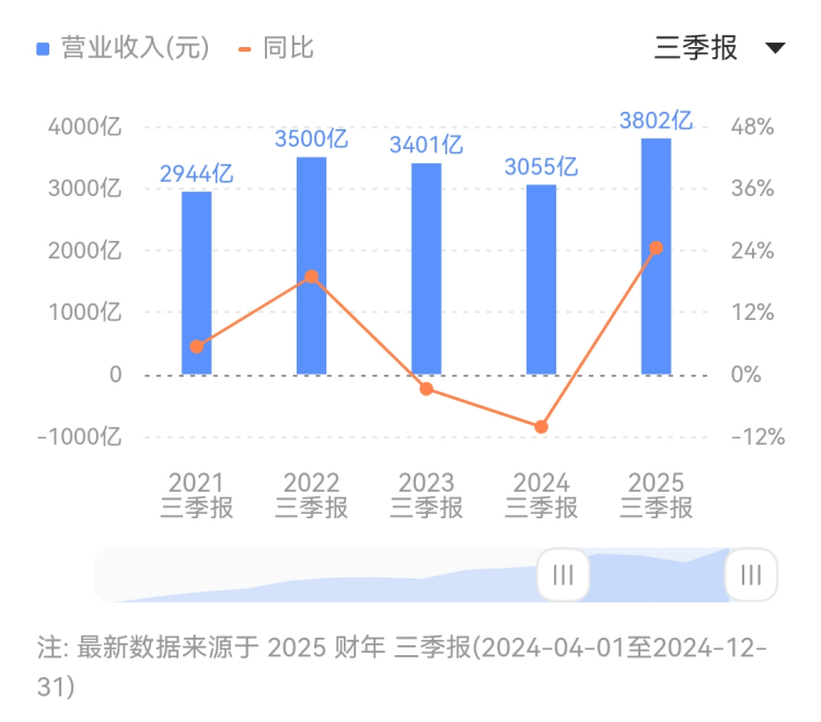 外汇平台xm官方网站选择xm外汇官方网站通道，您将如何开启您的外汇交易之旅？
