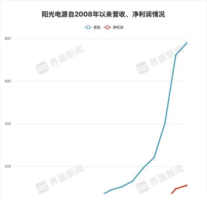 xm外汇官网网址是多少外汇xm平台究竟靠谱吗？我用了3个月的真实体验复制！