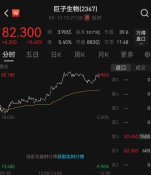XM外汇平台受哪里监管看完xm外汇官网首页中文版，你绝对不想错过的理财机会！