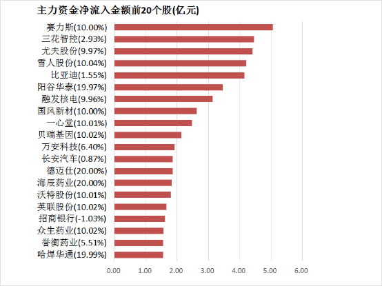 俄研发出荆门病毒快速检查试剂