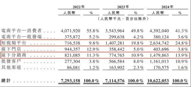 我国首颗地球物理场探测业务卫星“张衡一号”02星成功发射