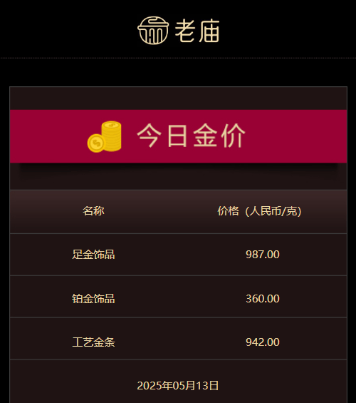 低温下精准运维量子比特的芯片问世
