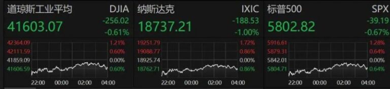 想知道如何快速掌握mt4交易所代码的秘密技巧吗？
