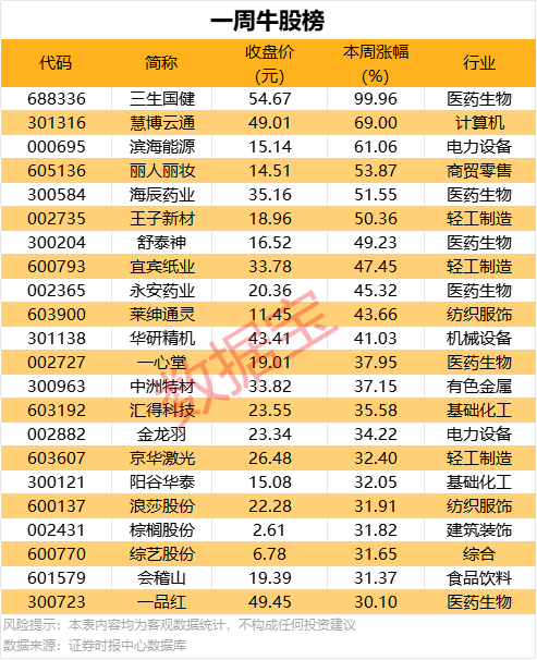 XM外汇开户轻松找到mt4交易平台官网网址，这些技巧让你交易更高效！